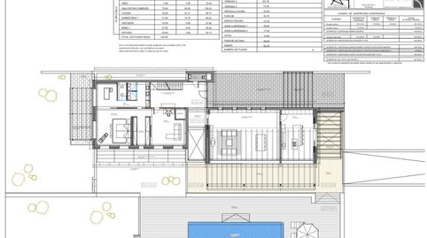 Foto 2 de Casa o chalet en venta en Bunyola, Illes Balears