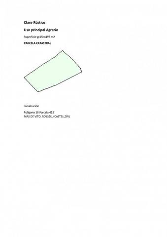 Terreno en Venta en Rossell