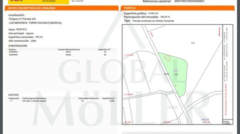 Foto 4 von Grundstücke zum Verkauf in Lugar Los Perez, 10, Torre-Pacheco ciudad, Torre-Pacheco