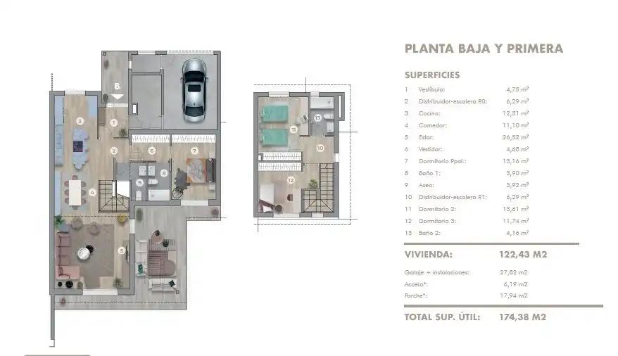 Casa adosada en venta en Elizalde Kalea, 25, Zuia