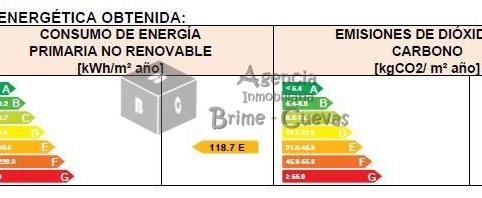 Foto 4 de Dúplex en venda a Uría, 56, Cangas del Narcea, Asturias