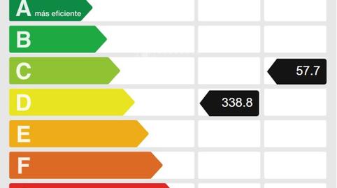 Foto 5 de Edifici en venda a Doctor Trueta, El Poblenou,  Barcelona Capital