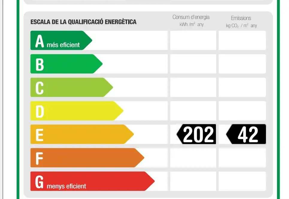 Dachboden zur Miete in Barcelona, Barcelona