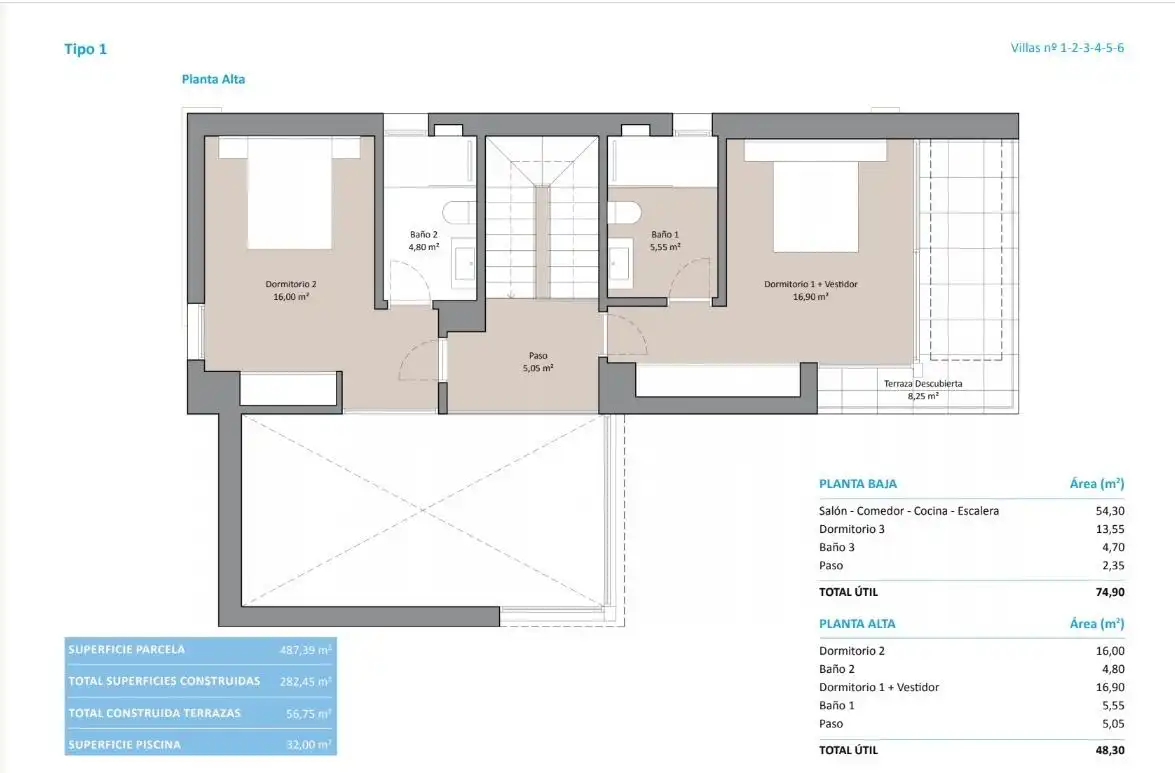 Detached house with pool for sale in Calle Calle Serra Cortina, imagen 9