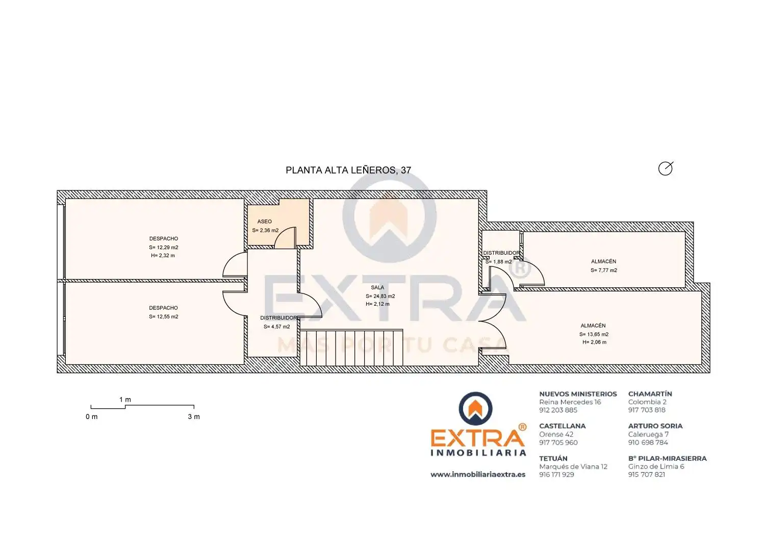 Commercial properties for sale in Madrid
