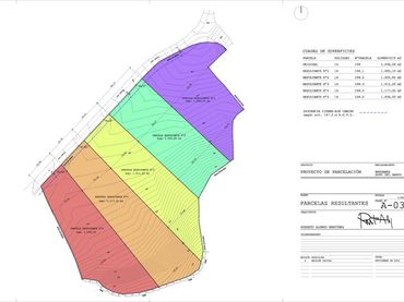 Lands and plots for sale in Aldea Barganaz