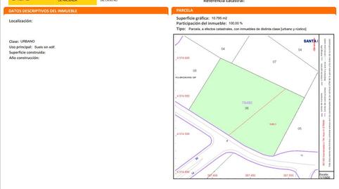 Foto 5 de Terreny industrial en venda a La Ràpita, Barcelona