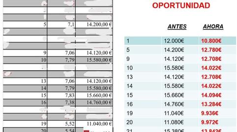 Photo 5 of Box room for sale in La Florida, Bizkaia