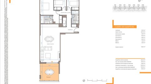 Foto 5 de Piso en venta en Calandria, 6, Rancho Domingo - La Hacienda, Benalmádena