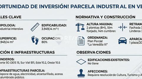 Photo 5 of Land for sale in Navarreta, Estación - Cruz Roja, Toledo