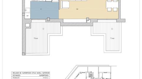 Foto 3 de Dúplex en venta en Navas de Tolosa, 101, Segle XX, Barcelona