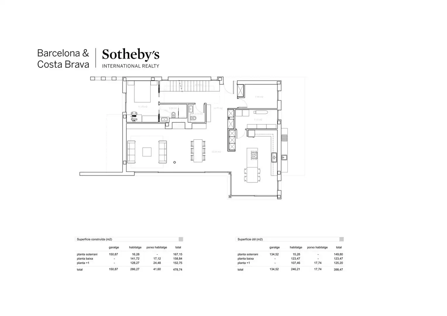 Residencial en venda en Sant Andreu de Llavaneres