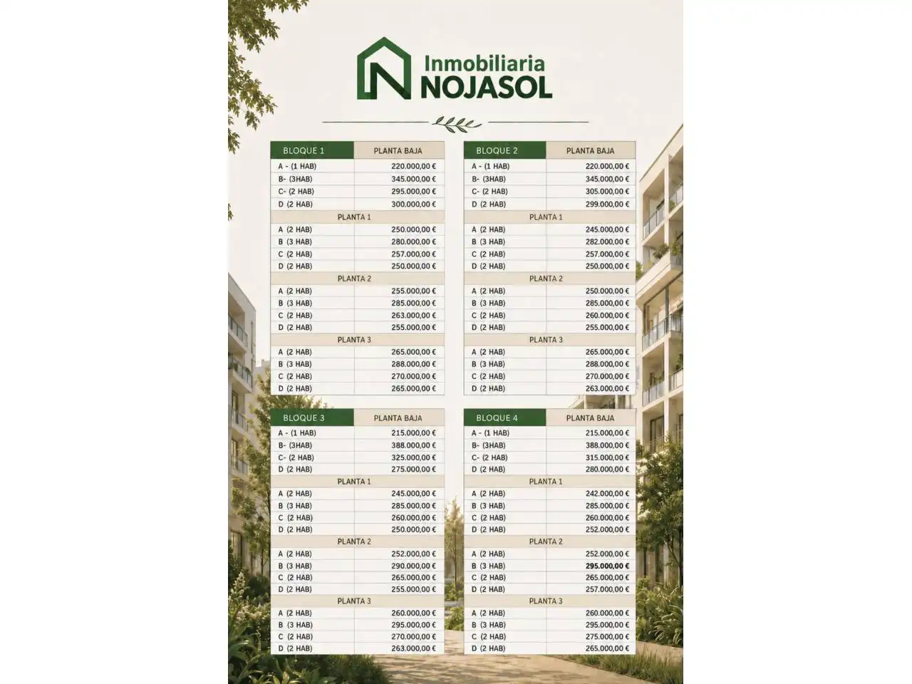 Apartamento en venta en Noja con Calefacción, Jardín privado y Terraza