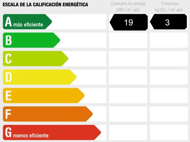 Garten von Wohnung zur Miete in A Coruña Capital  mit Heizung