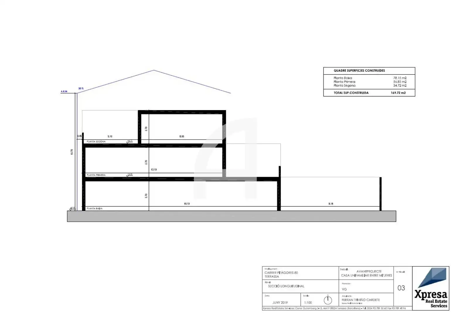 Land for sale in Terrassa