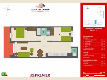 Flat for sale in Lledoner