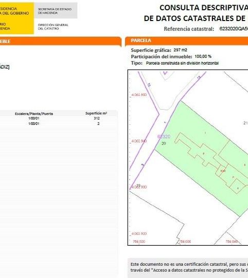 Photo 2 of Residential for sale in Madre de Dios, Jerez de la Frontera