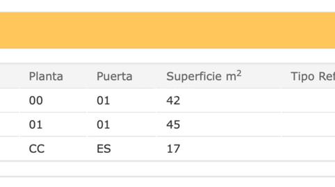 Photo 3 of Building for sale in Numancia, Madrid