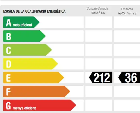 Vista exterior de Pis de lloguer en Barcelona amb Aire condicionat, Calefacció i Parquet