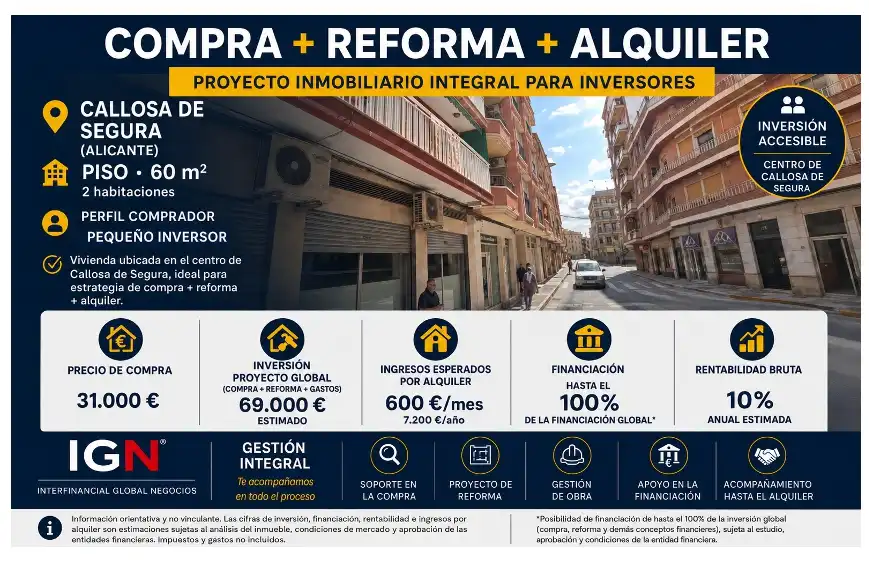 Vista exterior de Pis en venda en Callosa de Segura