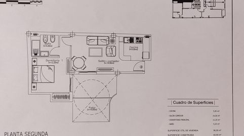 Foto 3 de Apartament en venda a Los Rios, Mijas