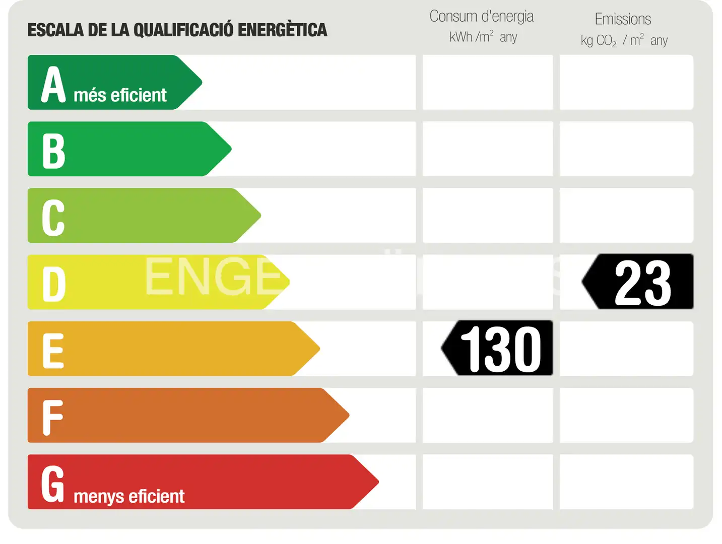 Vista exterior de Piso en venta en Barcelona con Aire acondicionado, Calefacción y Amueblado