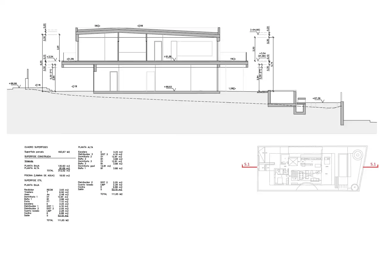 Residencial en venta en Santa Brígida