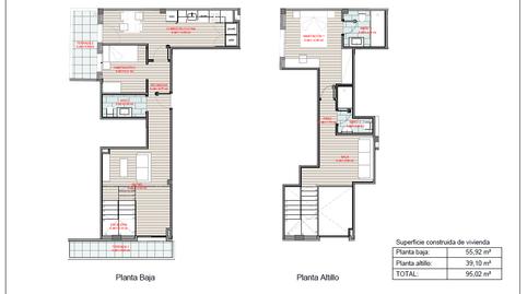 Photo 4 of Flat for sale in Can Tintorer - Can Tries, Barcelona