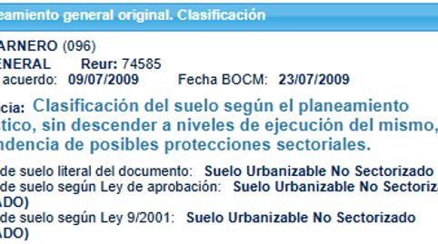 Foto 2 de Residencial en venta en Camino Hondo Navalcarnero, El Pijorro, Navalcarnero