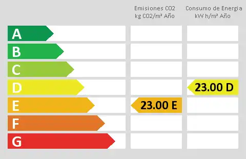 Adossat en venda a Milla de Oro, imagen 32