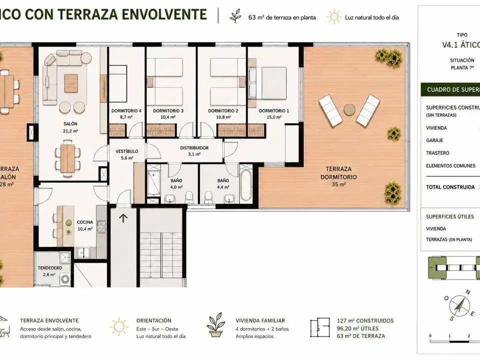 Ático en venta en Avenida Gran Vía del Este, 9, Madrid Capital