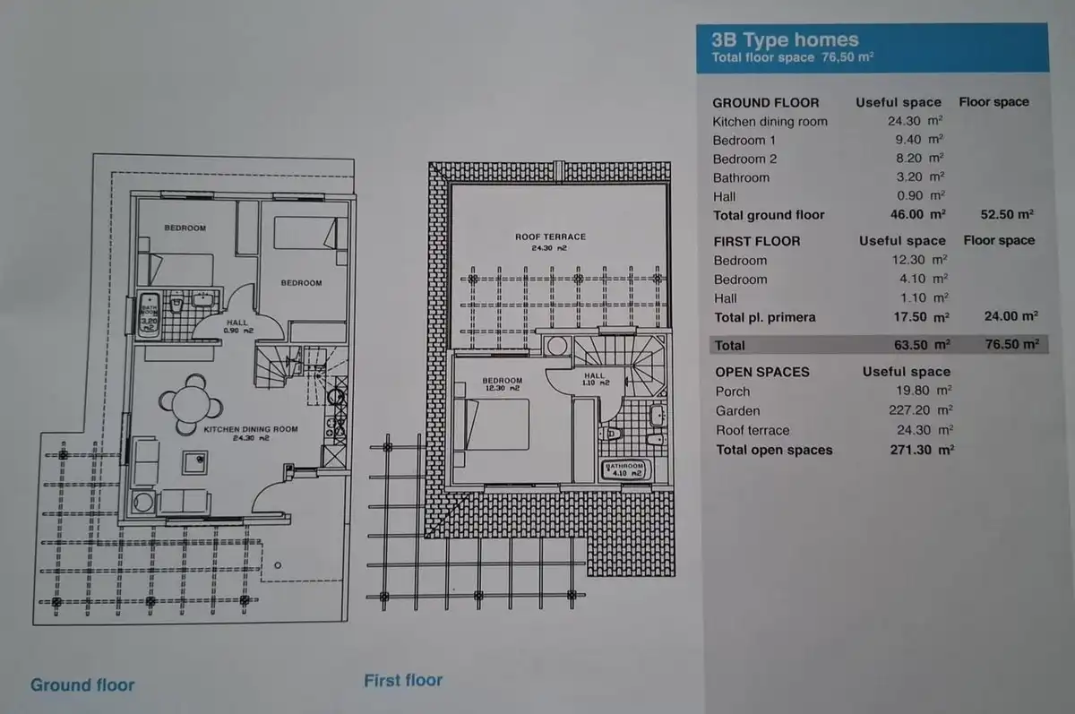 Maison mitoyenne avec jardin à vendre à Lajares, imagen 34