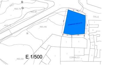 Foto 4 de Residencial en venta en Calle Puente, 92, Aldeanueva de Barbarroya, Toledo