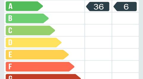 Foto 3 de Pis de lloguer a Avinguda Francesc Macià, ., Centre Històric,  Lleida Capital
