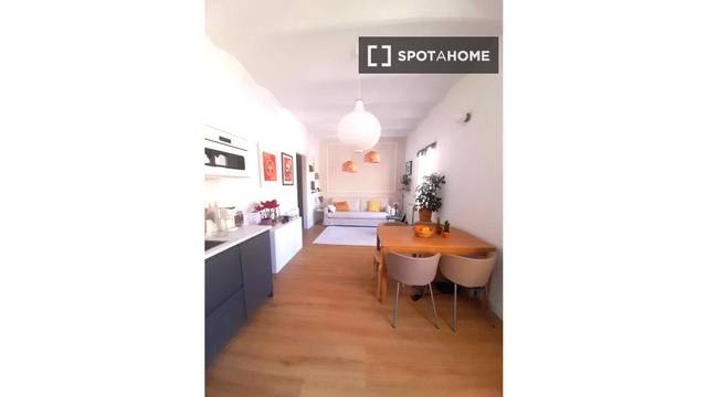 Piso en Alquiler en El Poblenou