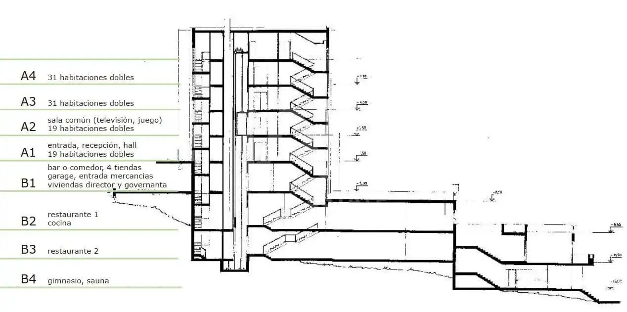Edifici en venda en Canyelles