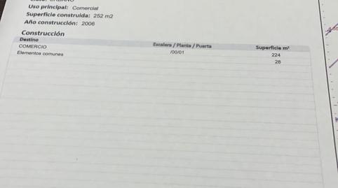 Photo 5 of Premises for rent in Centre, Reus