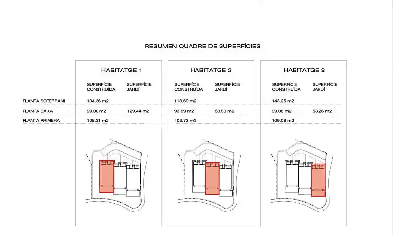 Casa aparellada amb jardí en venda a Soldeu - Incles, imagen 27