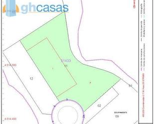 Industrial land for sale in Yunquera de Henares