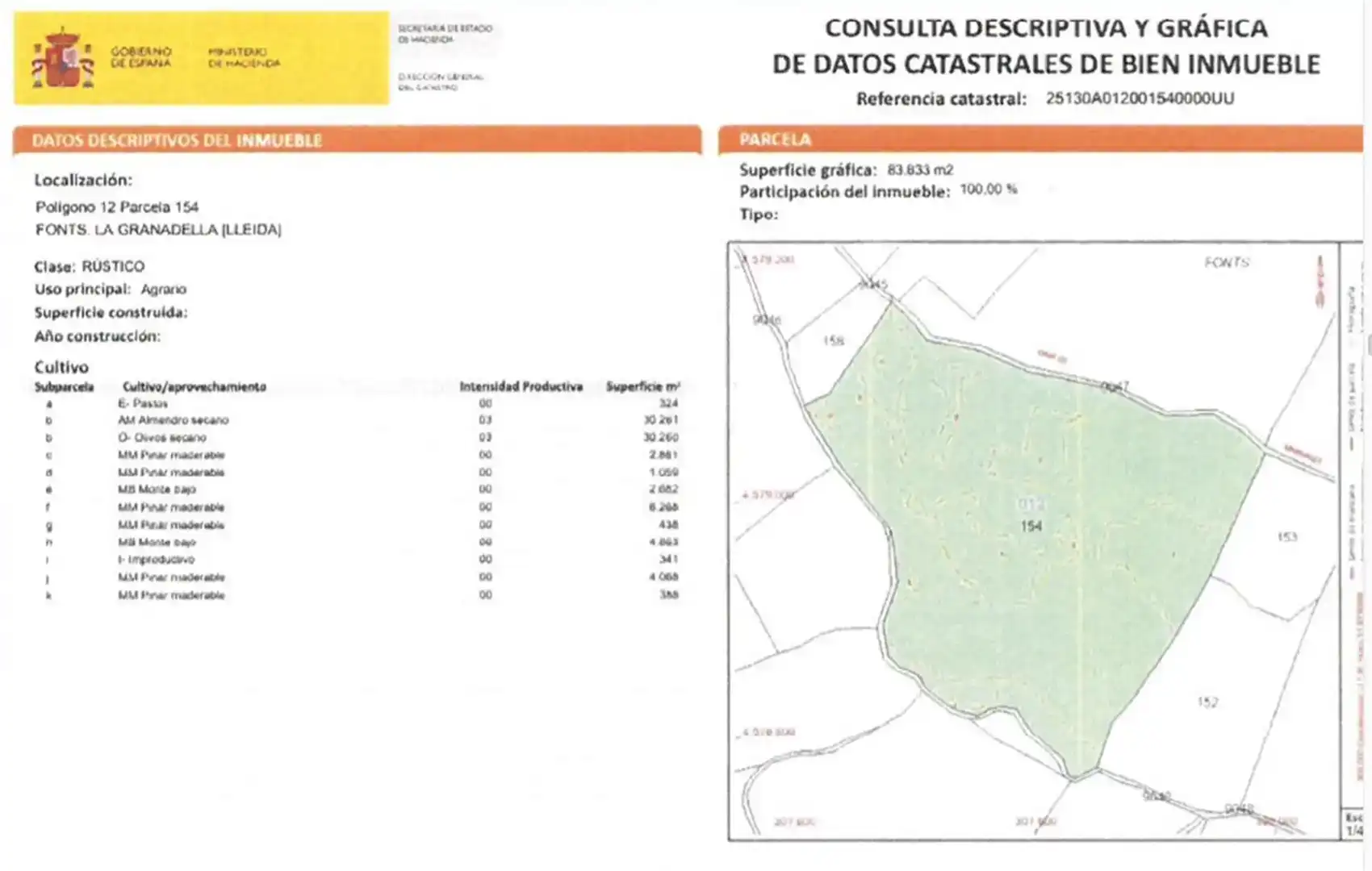 Finca rústica en venta en La Granadella con Jardín privado, Amueblado y TV