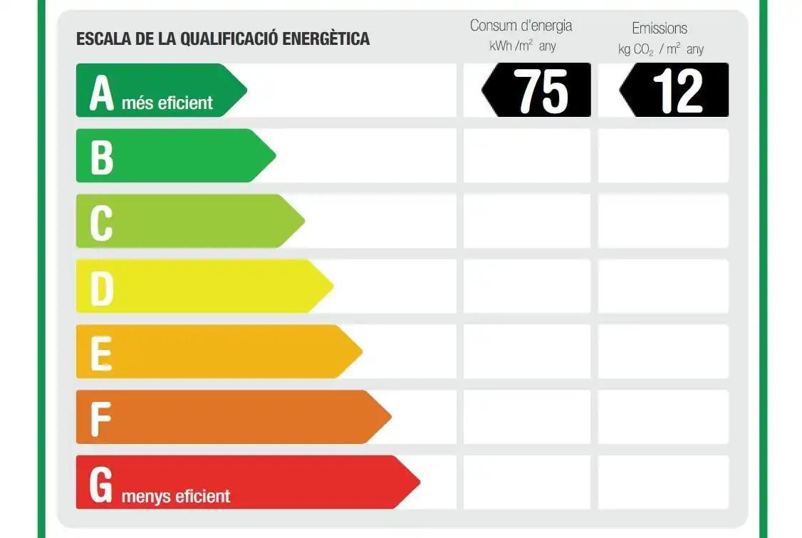 Garten von Büro zur Miete in Barcelona