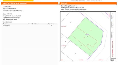 Foto 3 de Residencial en venda a Passatge de Guanta, 1, Torrent del Capellà, Sabadell