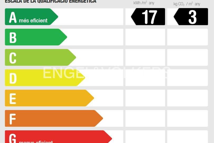 Photo 1 of Apartment to rent in La Font d'en Fargues, Barcelona