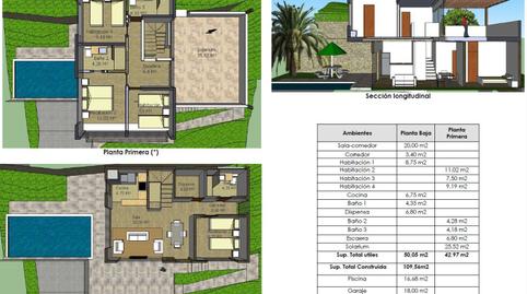 Foto 3 de Casa adosada en venda a Carrer Mussol, 12, Can Palet de Vista Alegre, Barcelona