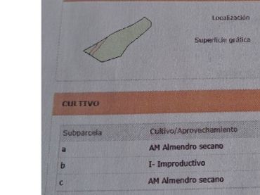 Wohnbaugrundstück zum Verkauf in Abanilla