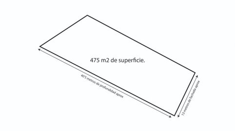 Solar de 475m2 de superficie y 13 metros de fachada en la zona CSocuéllamosAvda Virgen de las Viña, immagine 3