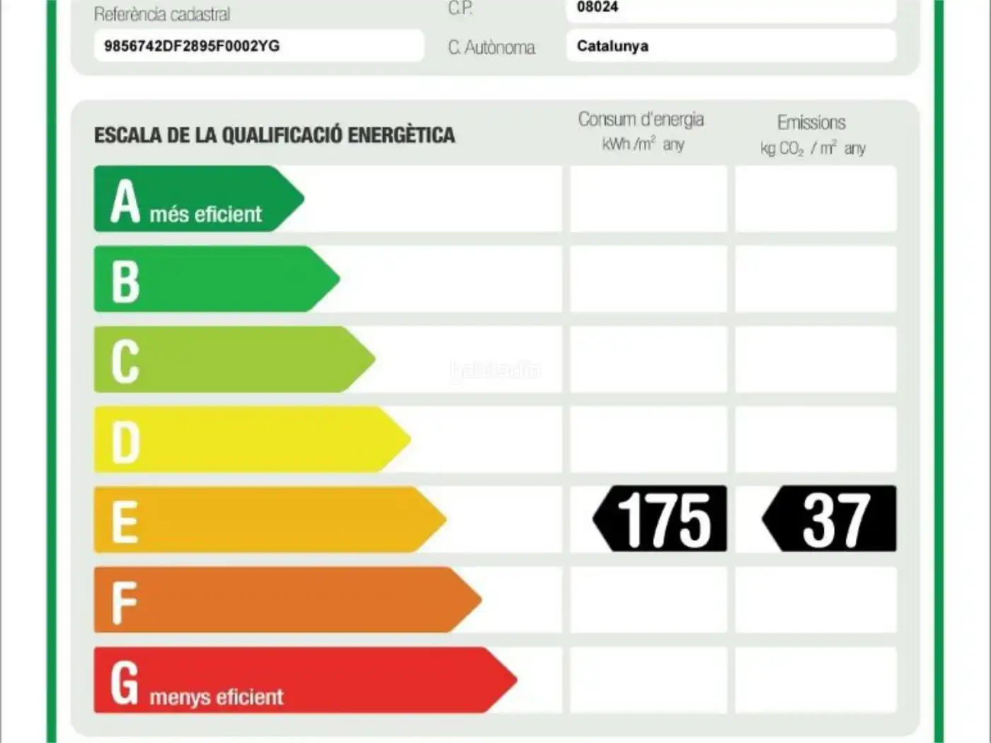Appartement à vendre à Carrer de Josep Serrano 51, imagen 22