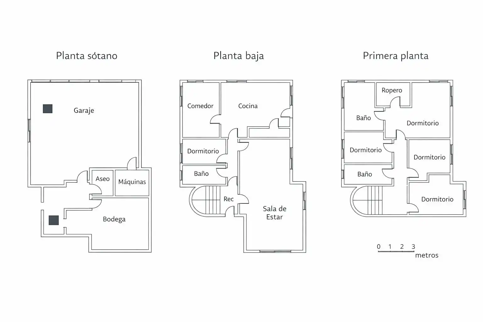 Casa o chalet en venta en Sant Just Desvern con Calefacción, Jardín privado y Terraza