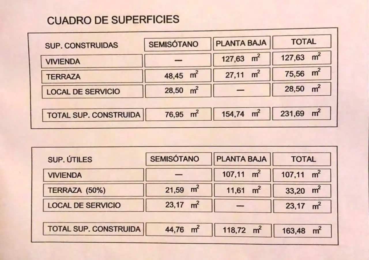 Wohnbaugrundstück zum Verkauf in Calle Peña Poares, imagen 8