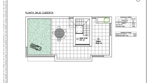 Foto 5 de Casa o chalet en venta en Calle el Cueto, 5, Bezana - Prezanes, Santa Cruz de Bezana